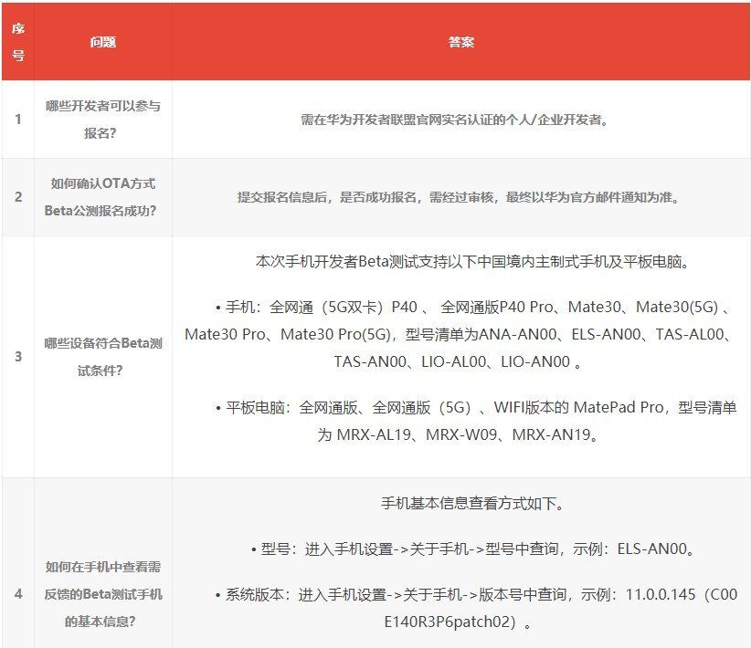 鸿蒙OS2.0系统下载安装教程