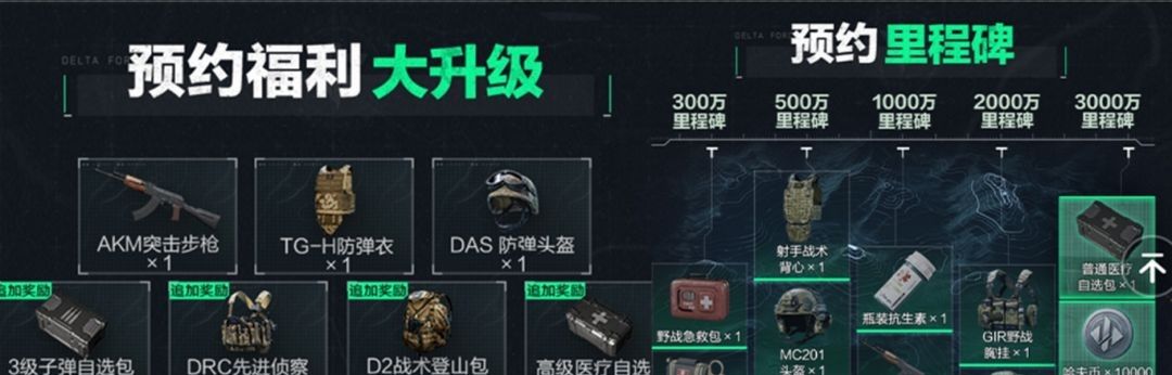 《三角洲行动》公测福利汇总
