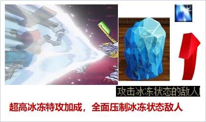 DNF冰冻套给谁用_105级冰冻流装备适合什么职业