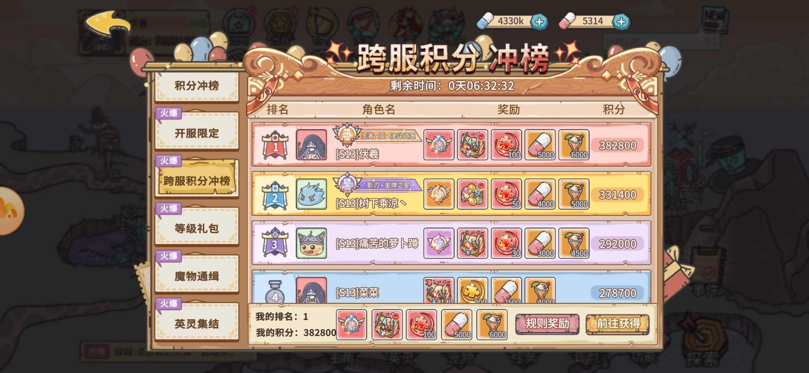 当神奇光芒落下怎么氪金最划算？当神奇光芒落下氪金性价比分析[图]图片1