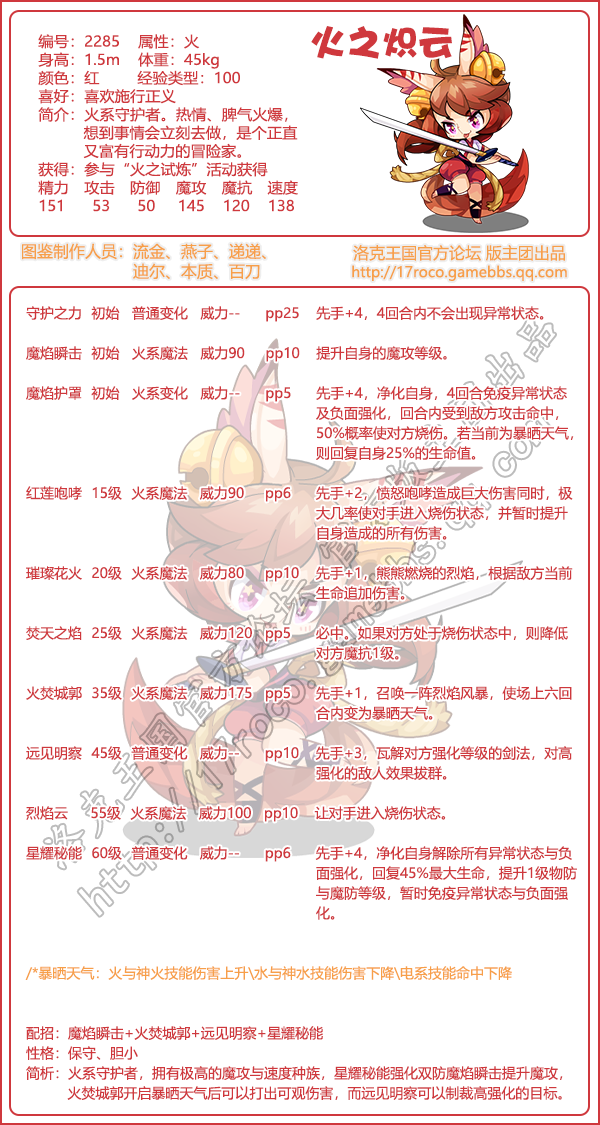 洛克王国火之炽云性格推荐_火之炽云什么性格好