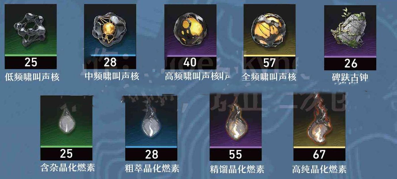 鸣潮秋水培养材料一览