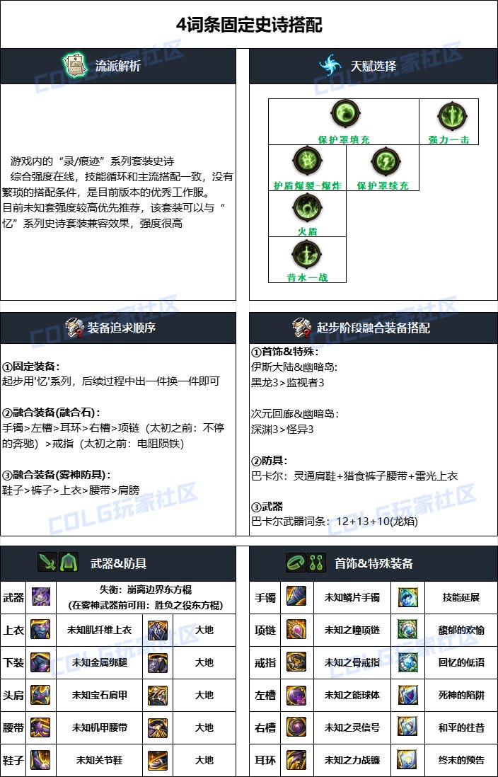 DNF2024国庆版本女柔道毕业装备怎么搭配_DNF2024国庆版本女柔道毕业装备一览
