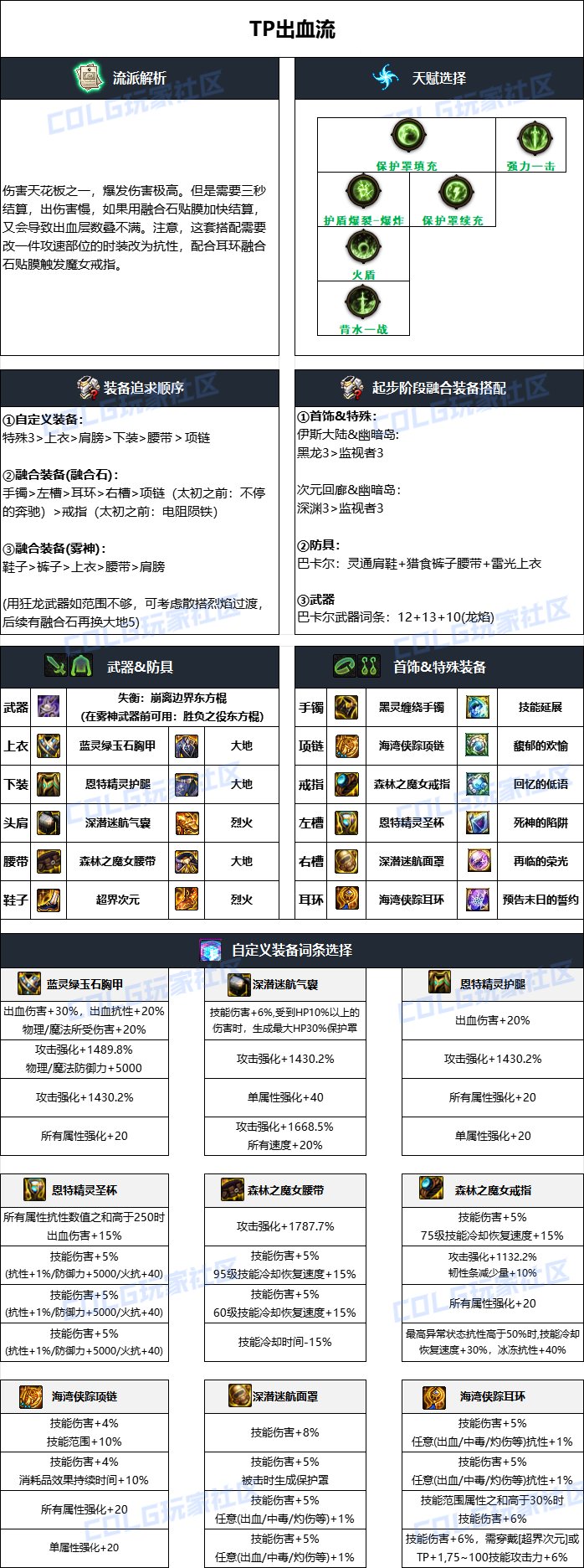 DNF2024国庆版本女柔道毕业装备怎么搭配_DNF2024国庆版本女柔道毕业装备一览