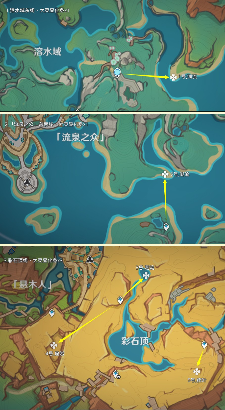 原神5.0大灵显化身在哪里打