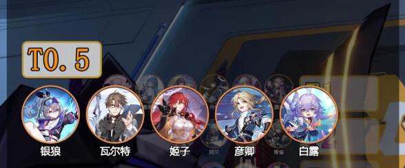崩坏星穹铁道输出辅助类角色推荐