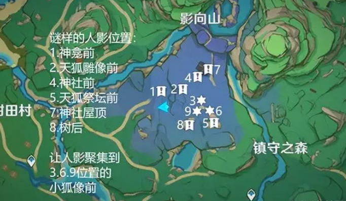 原神在荒废神社中继续调查人影顺序1