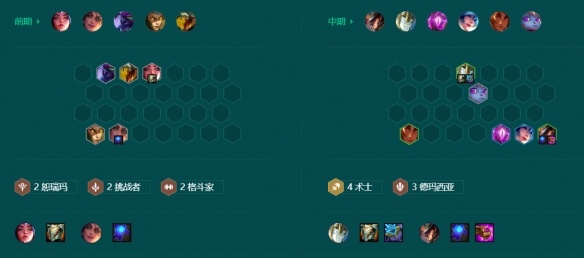 金铲铲之战S9.5黄金4术阵容怎么玩-S9.5黄金4术阵容玩法分享