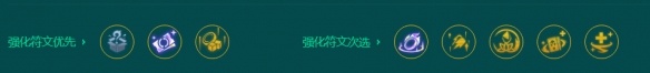 金铲铲之战S9.5黄金4术阵容怎么玩-S9.5黄金4术阵容玩法分享
