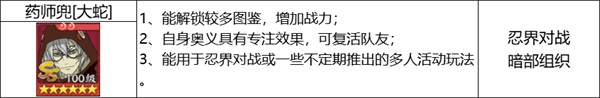 《火影忍者：忍者新世代》新赛季“夏日花红”玩法推荐