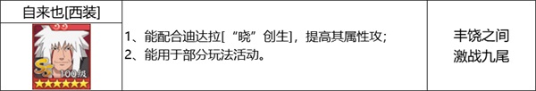 《火影忍者：忍者新世代》新赛季“夏日花红”玩法推荐