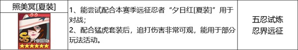 《火影忍者：忍者新世代》新赛季“夏日花红”玩法推荐
