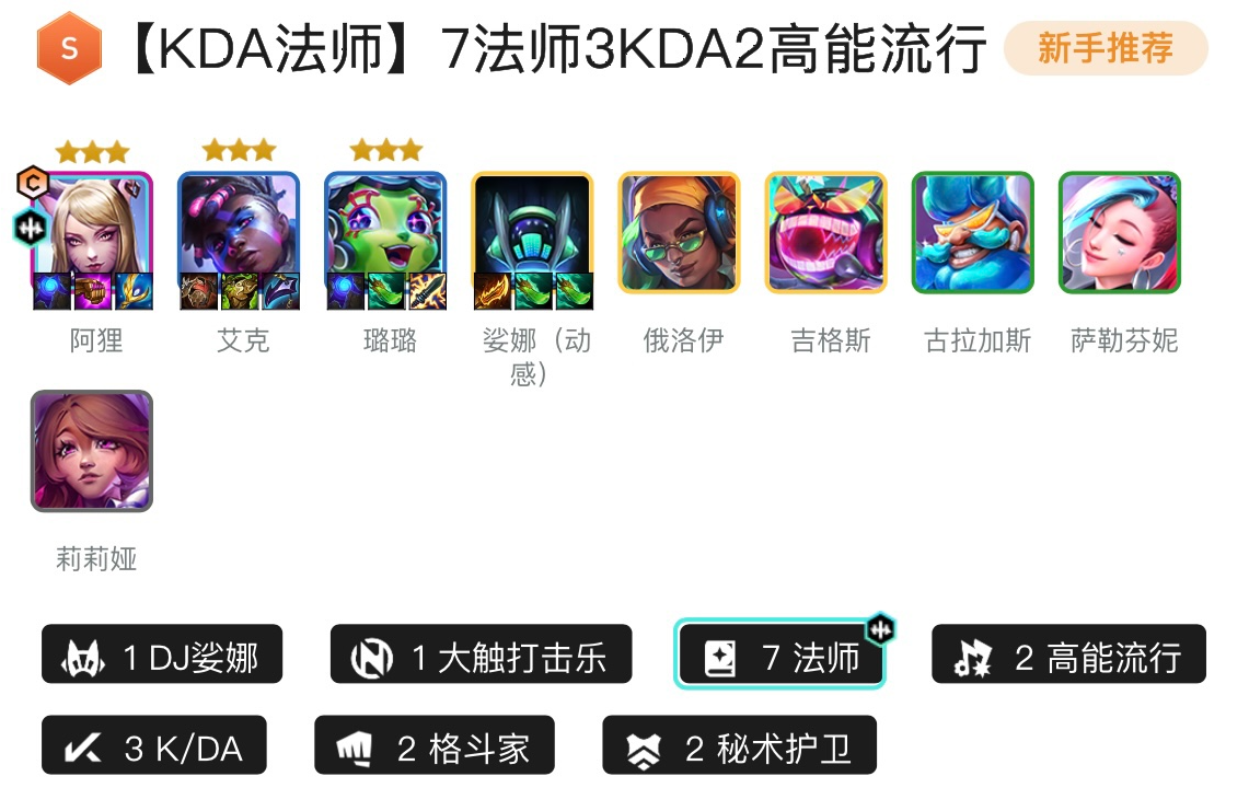 《金铲铲之战》s10十大上分阵容有哪些