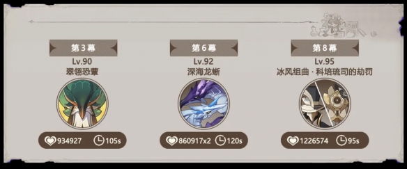 《原神》幻想真境剧诗*期攻略