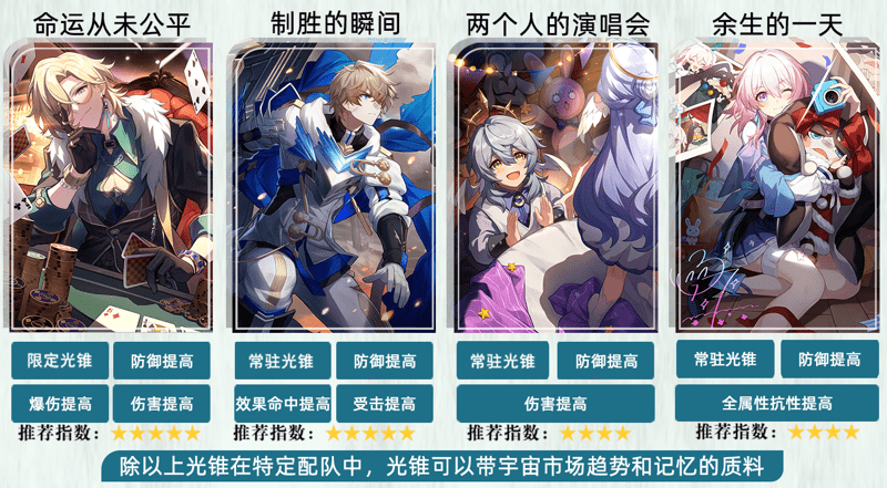 《崩坏星穹铁道》2.6砂金怎么配队砂金配队攻略3