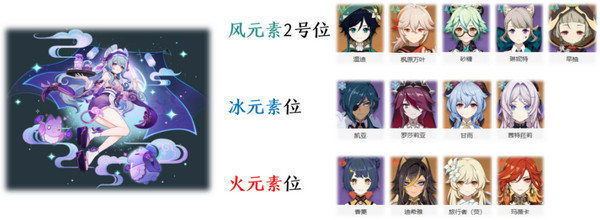 《原神》梦见月瑞希配队推荐梦见月瑞希阵容如何搭配3