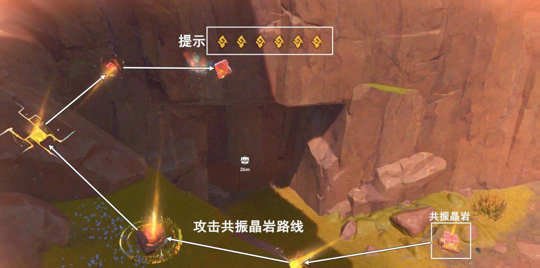《原神》5.0夜魂试炼地方传奇特拉扎库伊洛特尔配对阵容推荐，无伤打法攻略