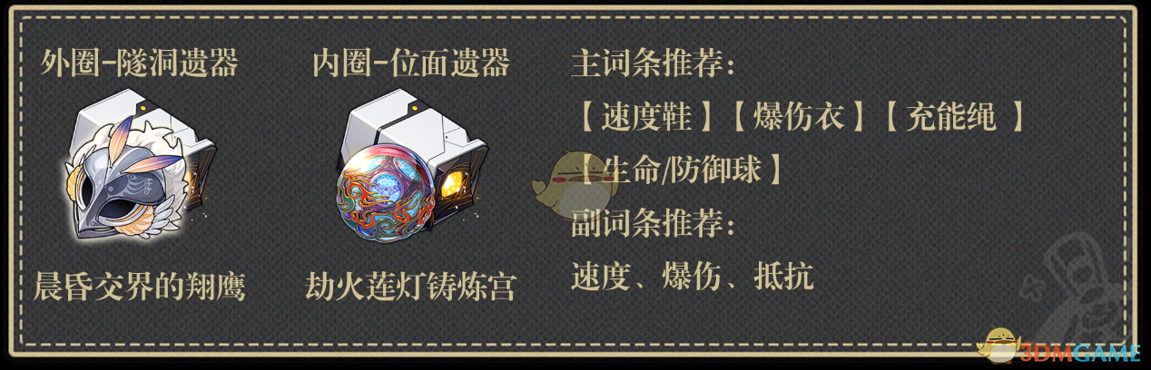 崩坏星穹铁道2.7星期日遗器怎么搭配-2.7星期日遗器流派推荐