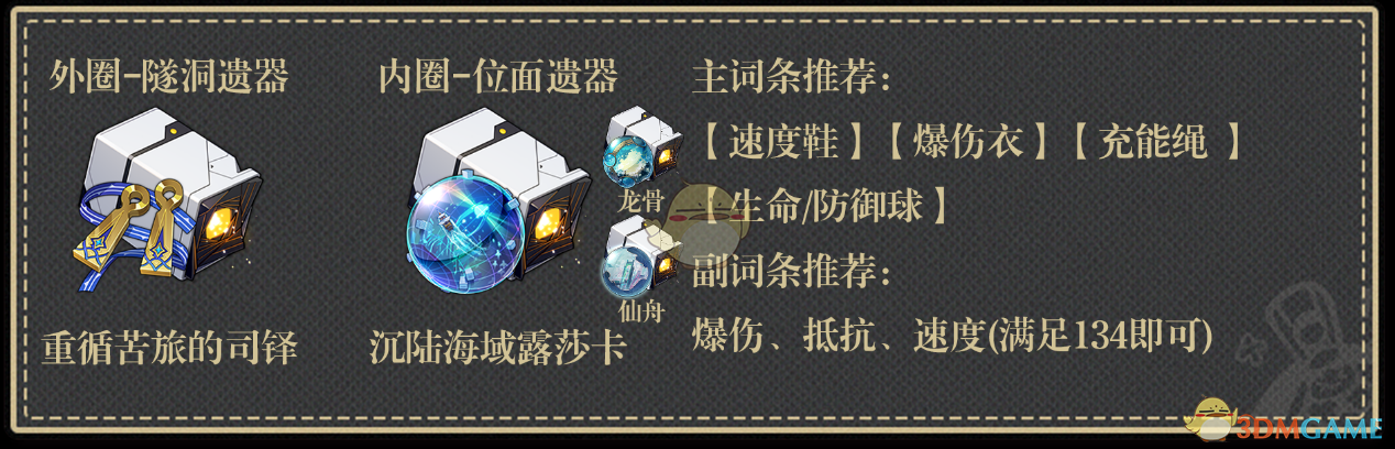 崩坏星穹铁道2.7星期日遗器怎么搭配-2.7星期日遗器流派推荐