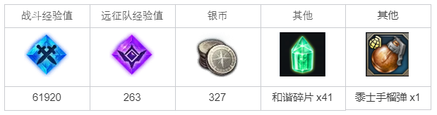 命运方舟冻住的脚印任务详解