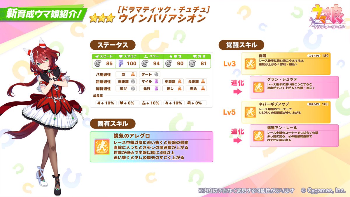 日版《赛马娘PrettyDerby》新增马娘凯旋独舞3