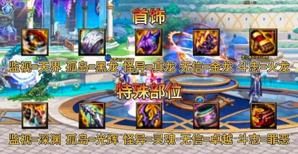 dnf混沌魔灵幽暗岛贴膜怎么选择图四