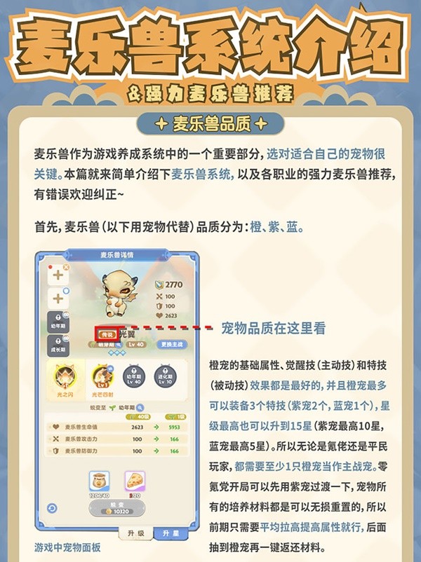 《出发吧麦芬》麦乐兽系统玩法介绍