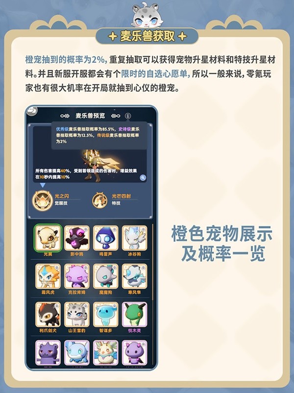 《出发吧麦芬》麦乐兽系统玩法介绍