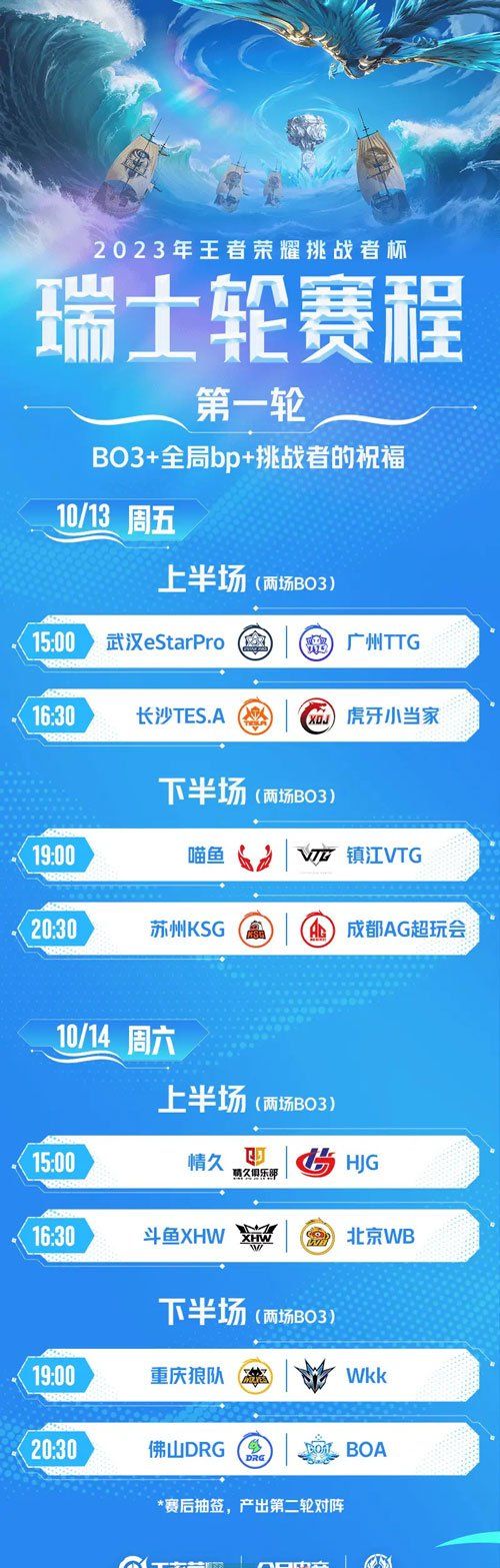 《王者荣耀》2023年挑战者杯赛程赛制一览