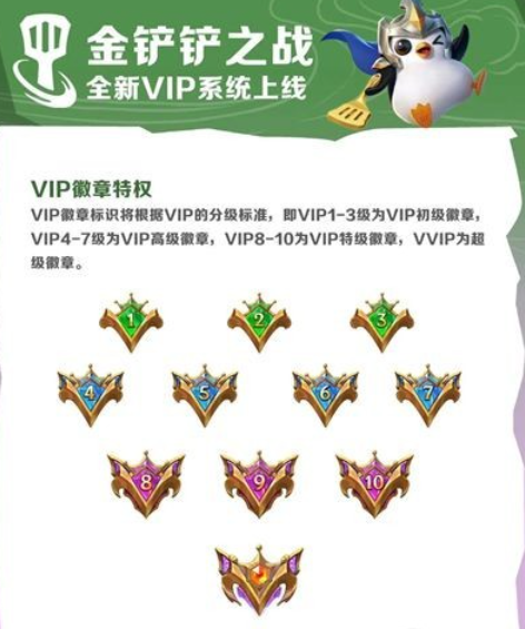 金铲铲vip*是v几要充多少钱 金铲铲之战vip等级价格表