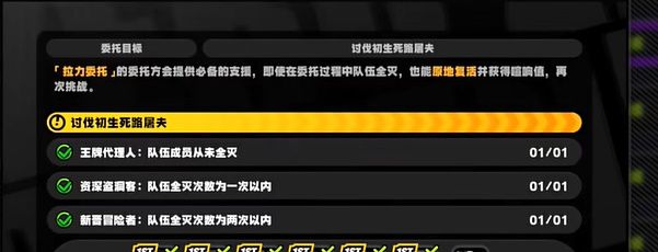 《绝区零》列车枢纽中心小卡格车收集攻略
