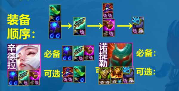 云顶之弈s11法师辛德拉阵容怎么玩图三