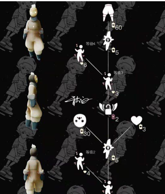 《光遇》白棉裤先祖兑换表