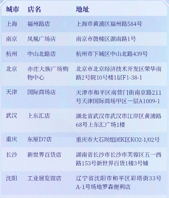 《阴阳师》罗森联动主题店汇总一览