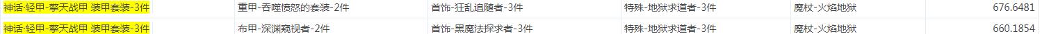 DNF擎天战甲搭配什么装备_擎天战甲神话上衣搭配选择