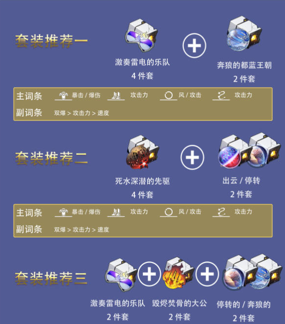 《崩坏星穹铁道》貊泽遗器搭配推荐