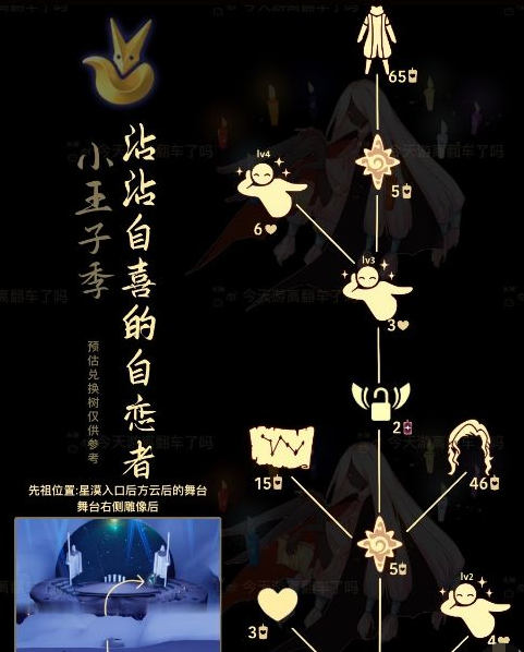 《光遇》2024年6月27日复刻先祖兑换图