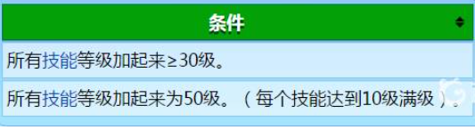 星露谷物语**评分标准是什么2
