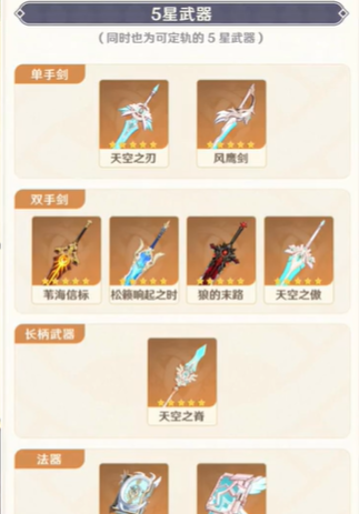 原神4.5晨风之诗祈愿开启时间介绍2