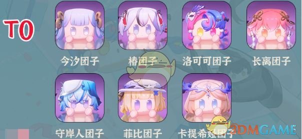 《鸣潮》团子强度排行