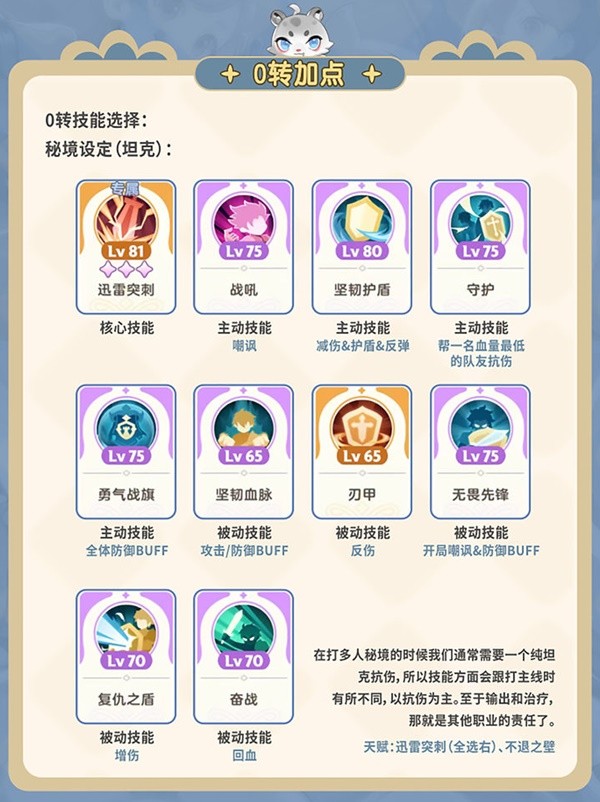 《出发吧麦芬》剑士职业培养攻略大全
