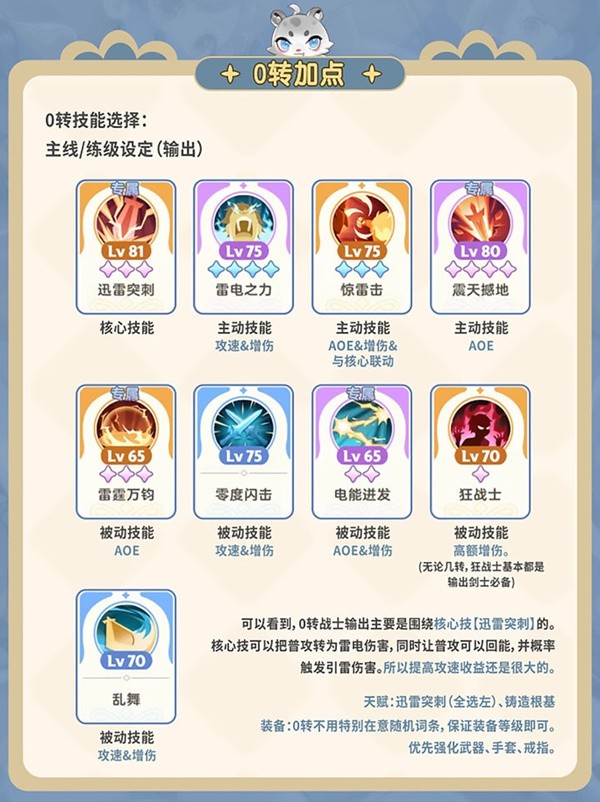 《出发吧麦芬》剑士职业培养攻略大全