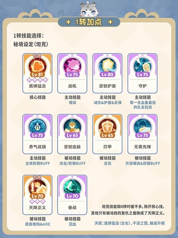 《出发吧麦芬》剑士职业培养攻略大全