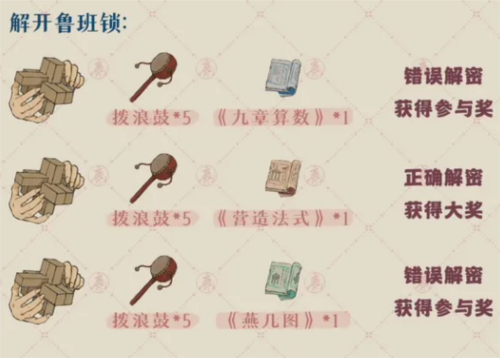 《江南百景图》巧变万化智趣足玩法攻略