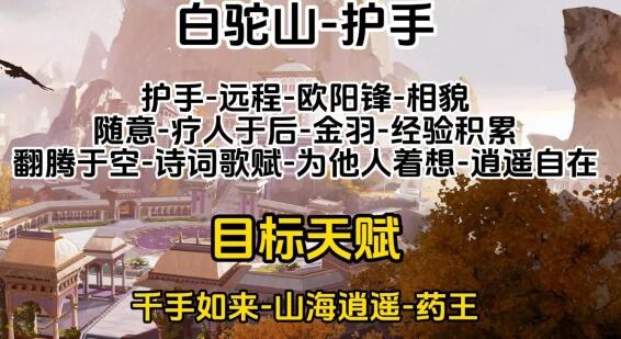 《射雕》全门派职业天赋搭配推荐