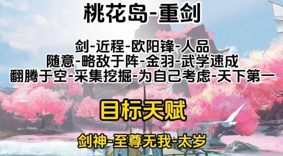 《射雕》全门派职业天赋搭配推荐