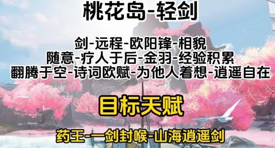 《射雕》全门派职业天赋搭配推荐