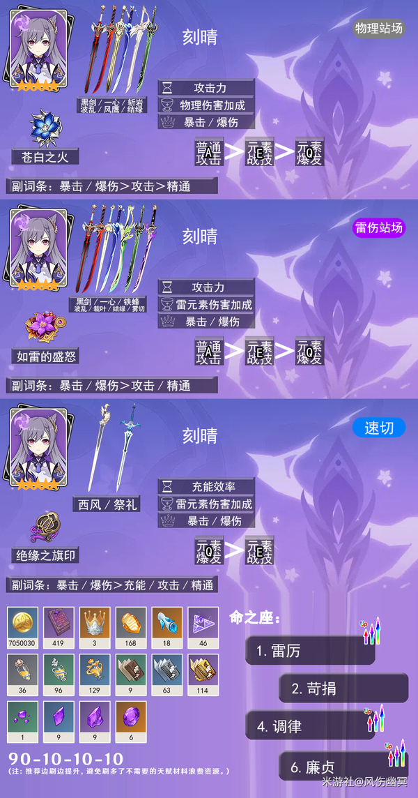 《原神》5.3版本集录祈愿抽取指南4